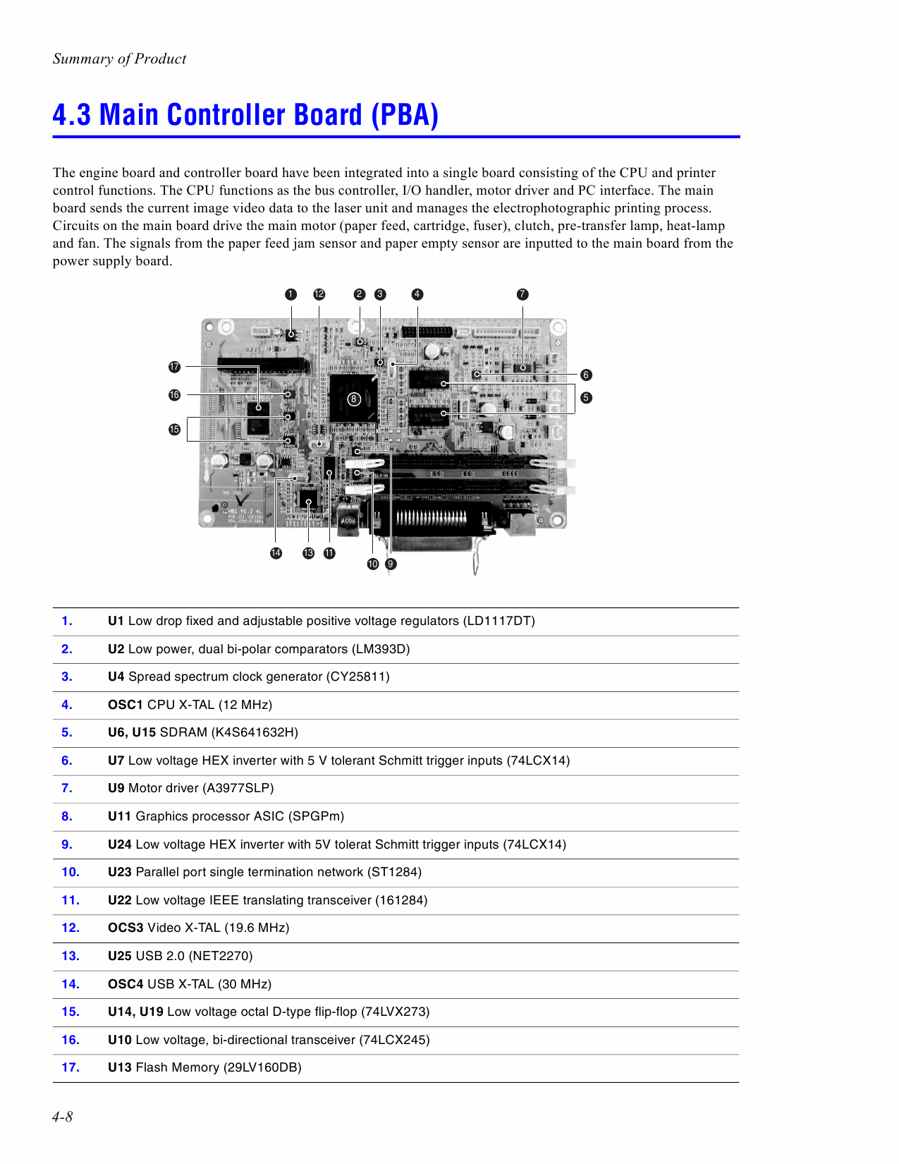 Xerox Phaser 3150 Parts List and Service Manual-2